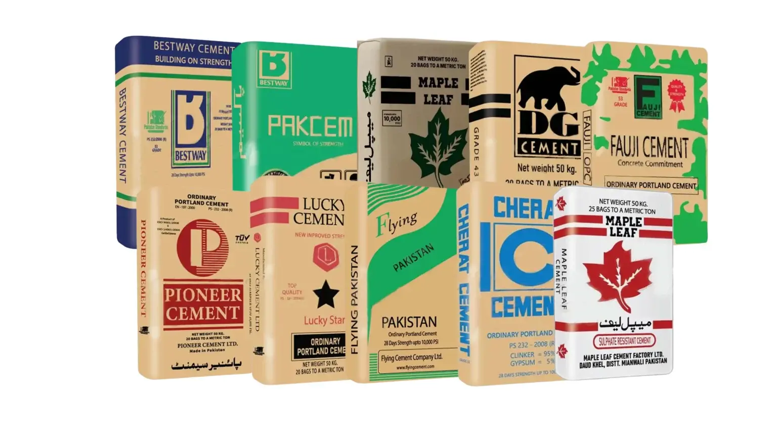 Which Cement Brands Offer the Best Value for Money in Pakistan in 2026?